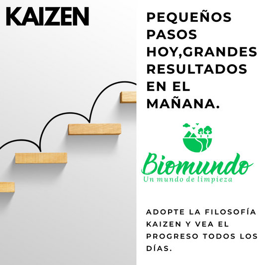 Filosofía Kaizen: Mejora Continua para el Éxito
